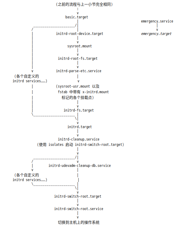 image-20230322103231804